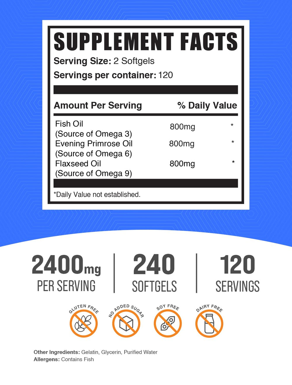 BulkSupplements primer plano de cápsula blanda que resalta ingestión cómoda