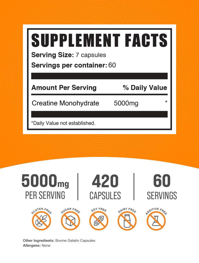BulkSupplements primer plano de cápsulas micronizadas, muestra la textura uniforme