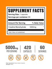 BulkSupplements primer plano de cápsulas micronizadas, muestra la textura uniforme