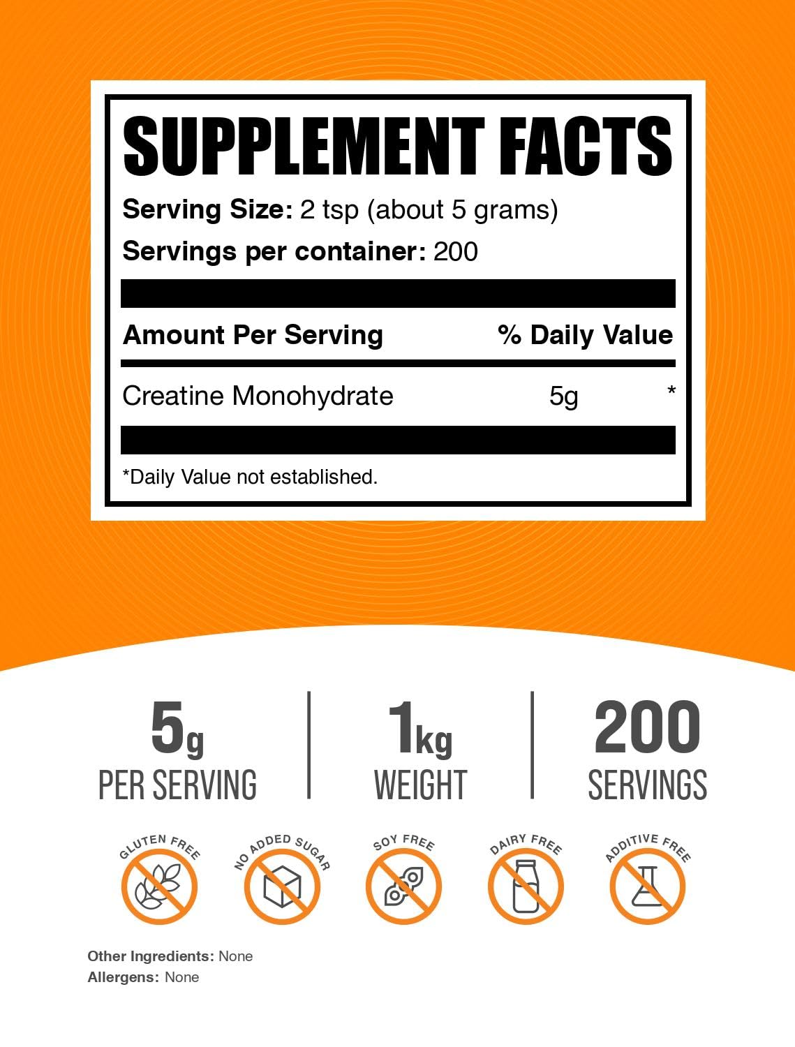 Polvo micronizado de BulkSupplements en primer plano mostrando textura fina y fácil disolución