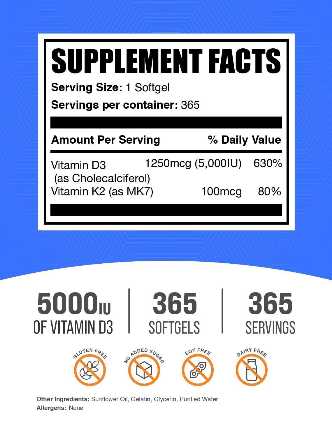 BulkSupplements primer plano de cápsula blanda mostrando textura suave