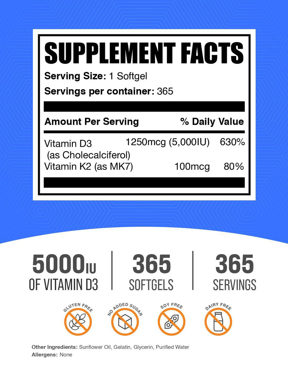 BulkSupplements primer plano de cápsula blanda mostrando textura suave