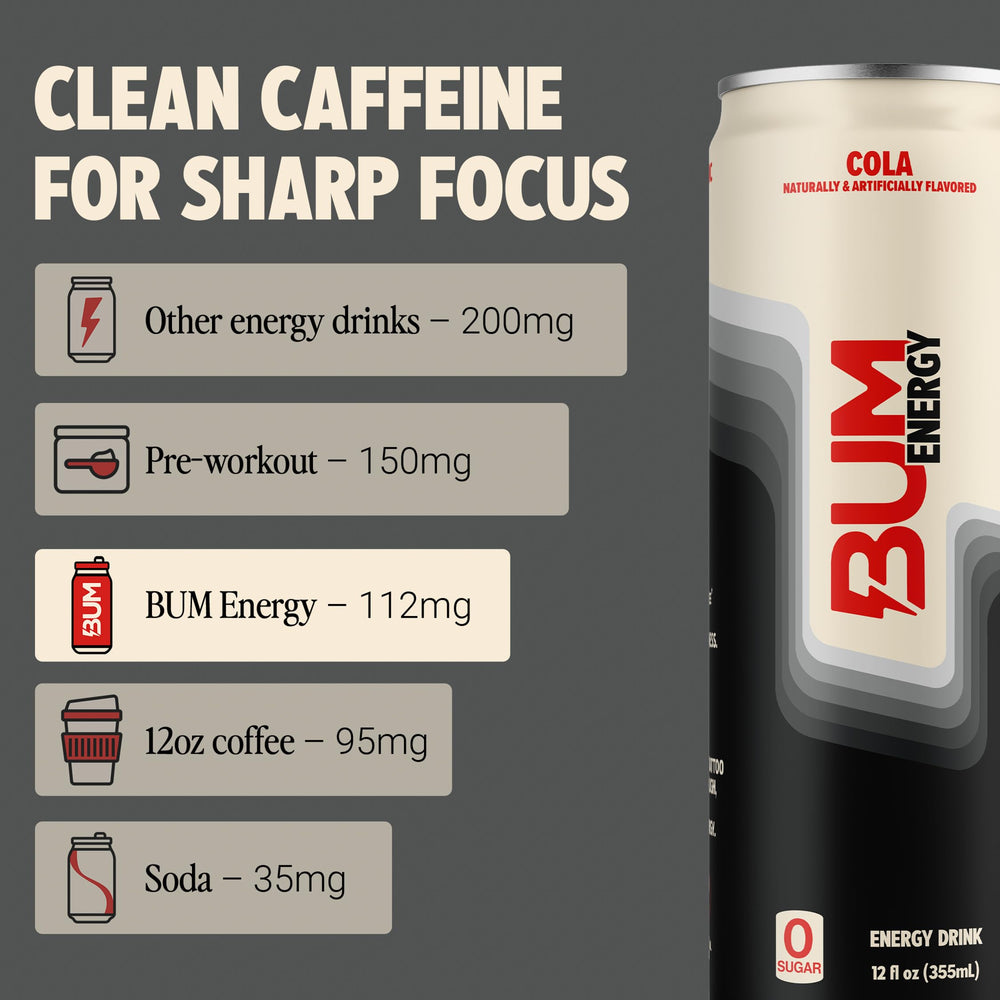 BUM Energy lata abierta con espuma ligera lista para beber