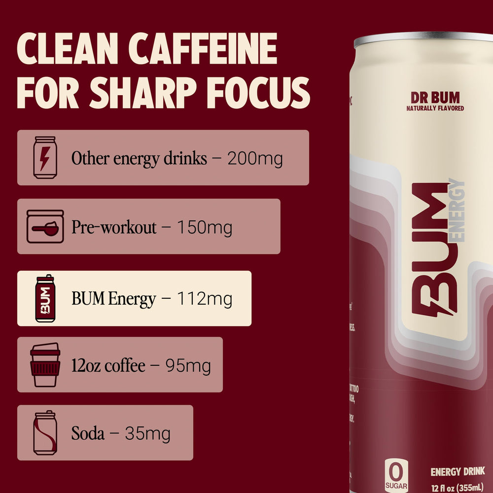 BUM lata abierta con condensación sugiriendo sabor frío y refrescante