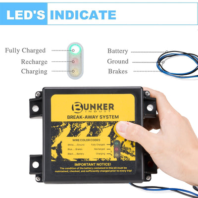 BUNKER INDUST batería 12V 5Ah sellada que garantiza energía de emergencia