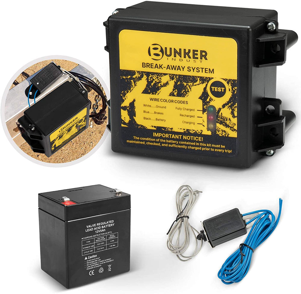 BUNKER INDUST frente del empaque mostrando kit completo y beneficio de protección