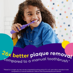 BURST primer plano de cerdas interdental que alcanza entre dientes