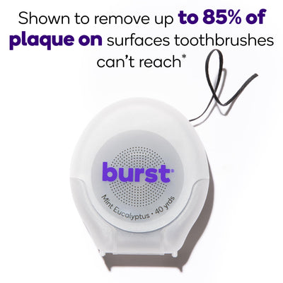 BURST hilo expandido en contacto con saliva mostrando mayor cobertura