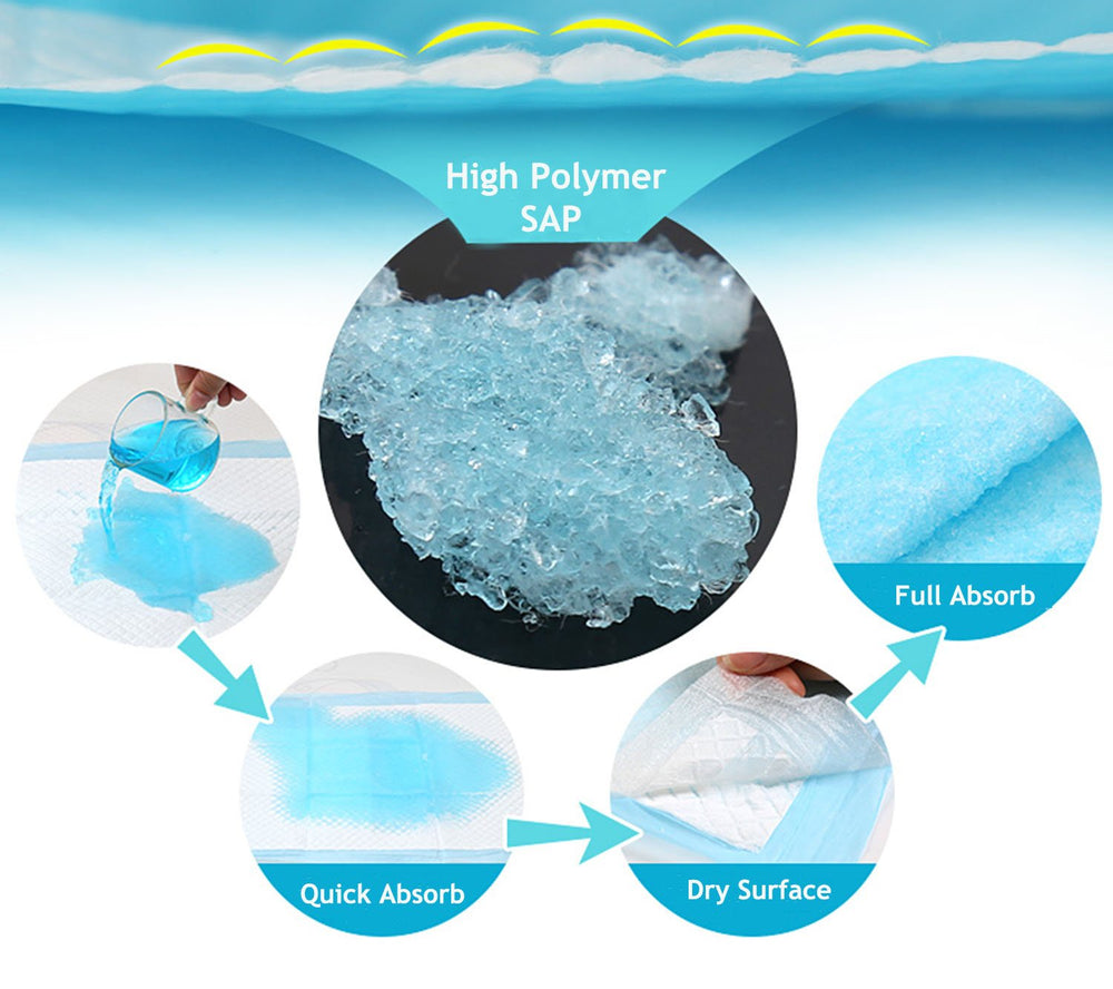 Buyockss absorbency demo with droplet illustrating quick protection