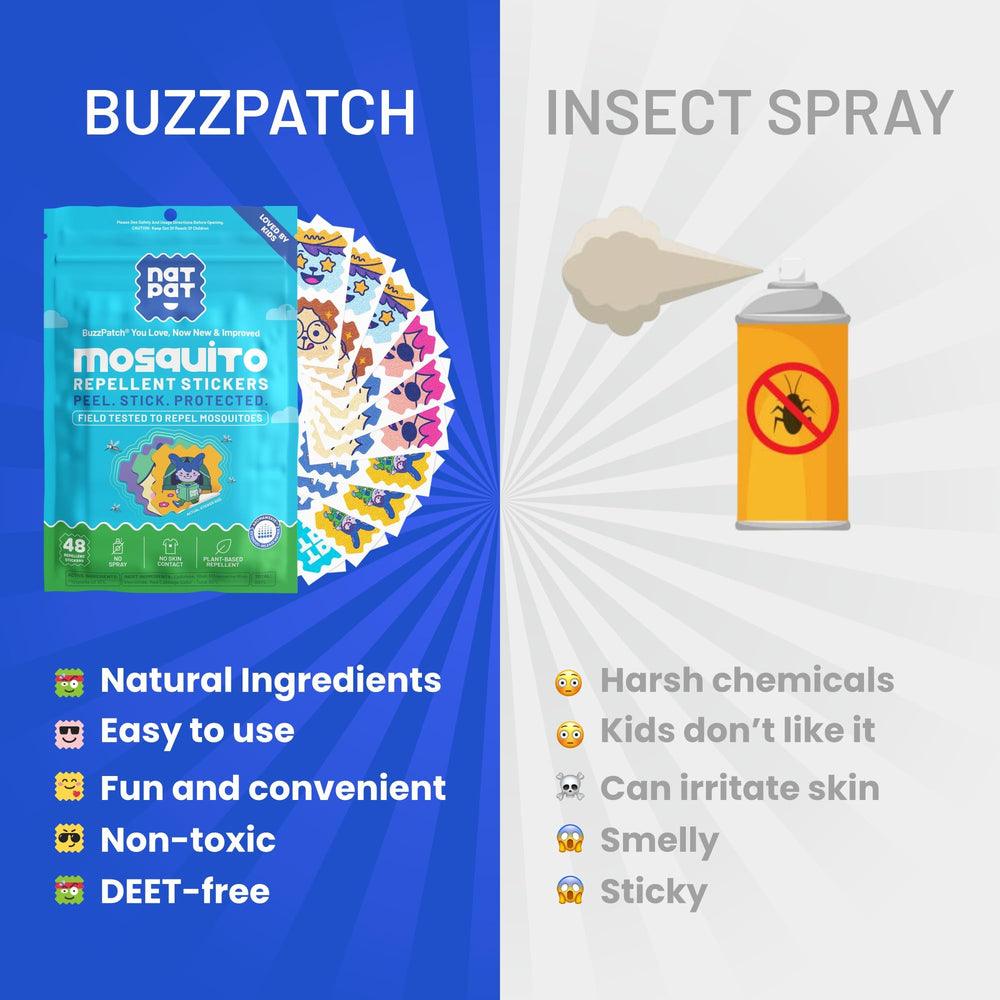 BUZZPATCH etiquetas con ingredientes vegetales y perfil seguro