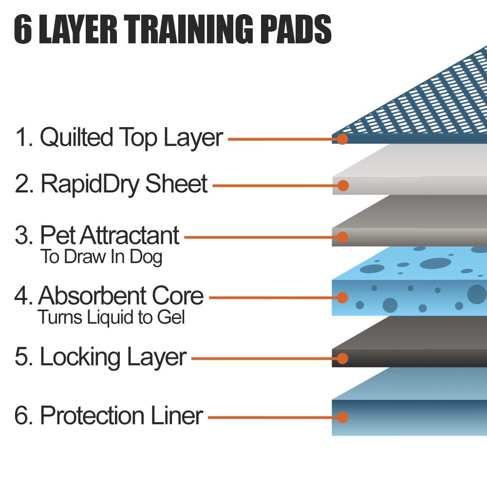 BV pad waterproof bottom layer preventing leaks and protecting floors
