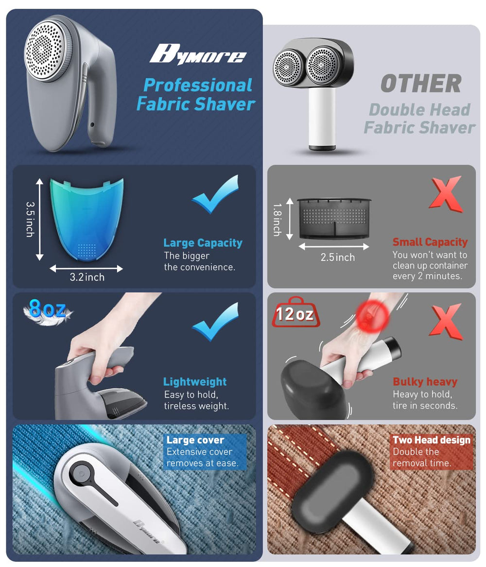 Bymore shaver removing pills from couch upholstery for refreshed furniture look