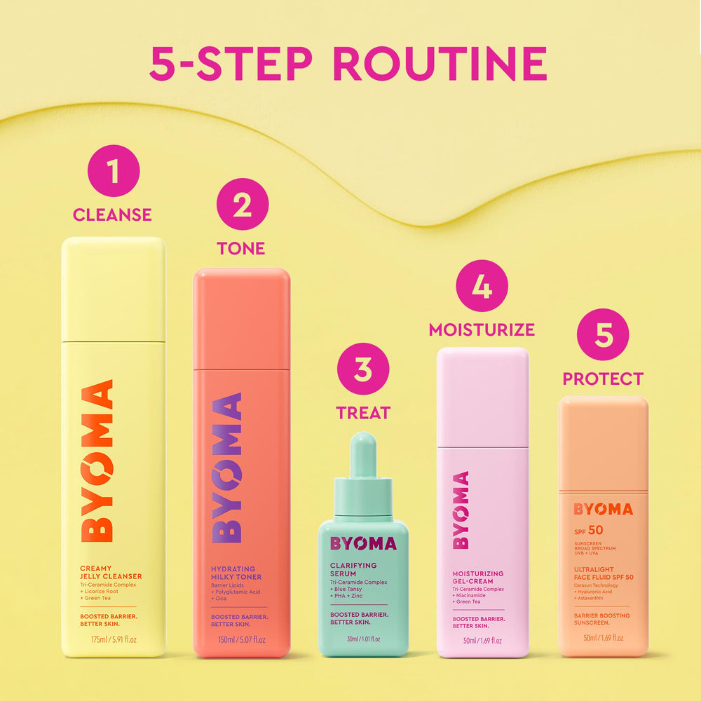 BYOMA lifestyle con sérum en tocador transmitiendo rutina calmante