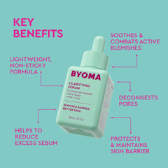 BYOMA detalle de la etiqueta con lista de ingredientes y beneficios