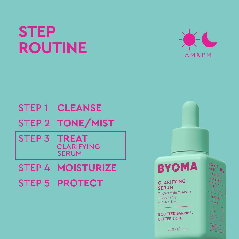 BYOMA comparación de escala que ilustra volumen del producto