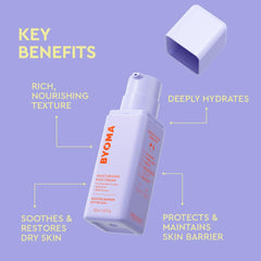 BYOMA crema aplicación en mano demostrando hidratación inmediata y confort