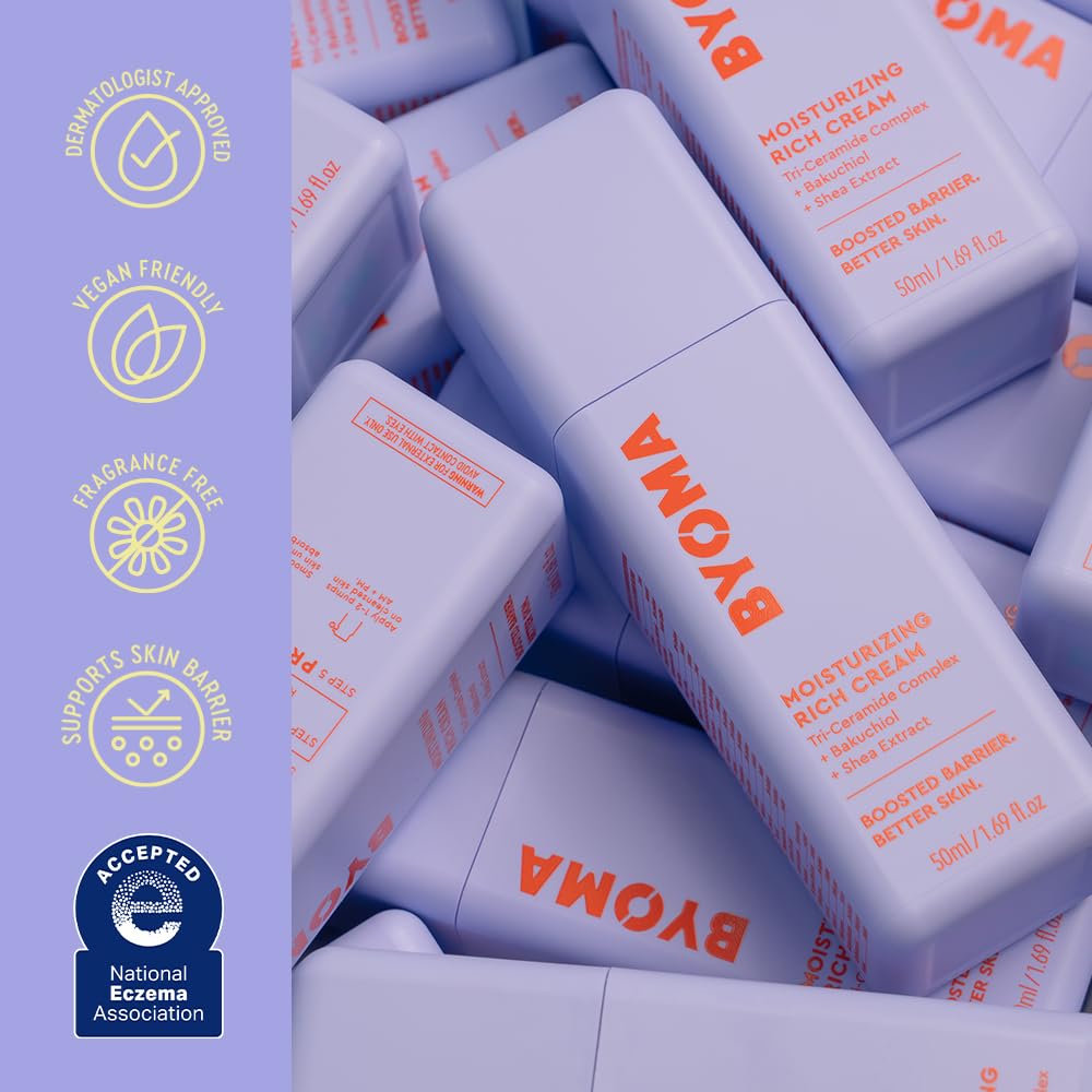 BYOMA crema comparación tamaño con objetos para visualizar cantidad efectiva