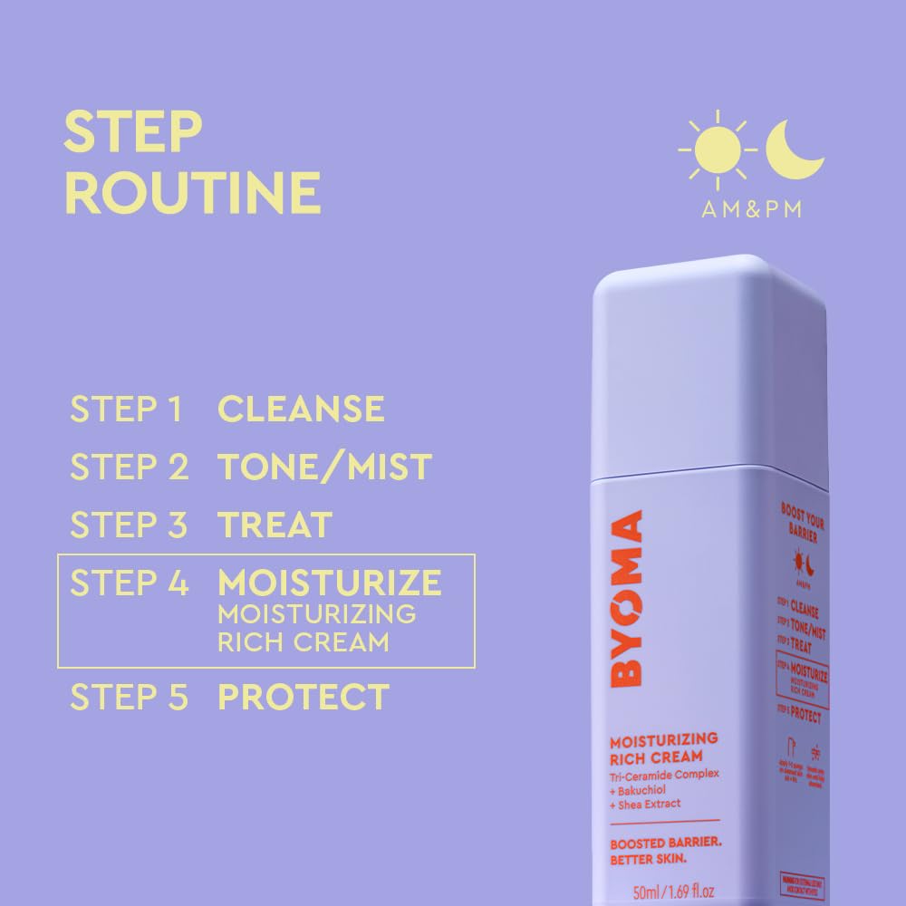 BYOMA crema ingredientes bakuchiol y shea destacando efecto suavizante