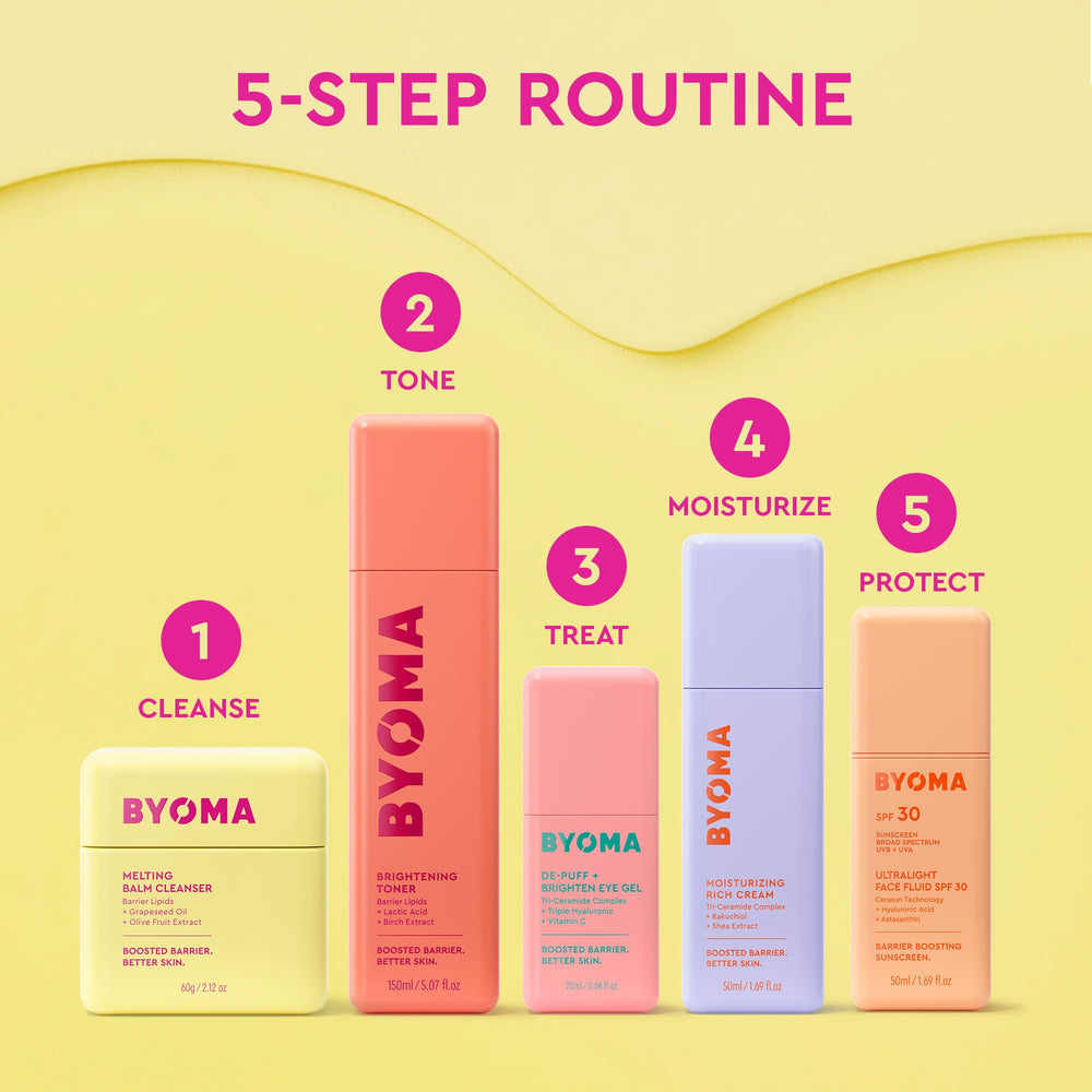BYOMA crema uso nocturno en mesita junto a espejo favorece reparación nocturna