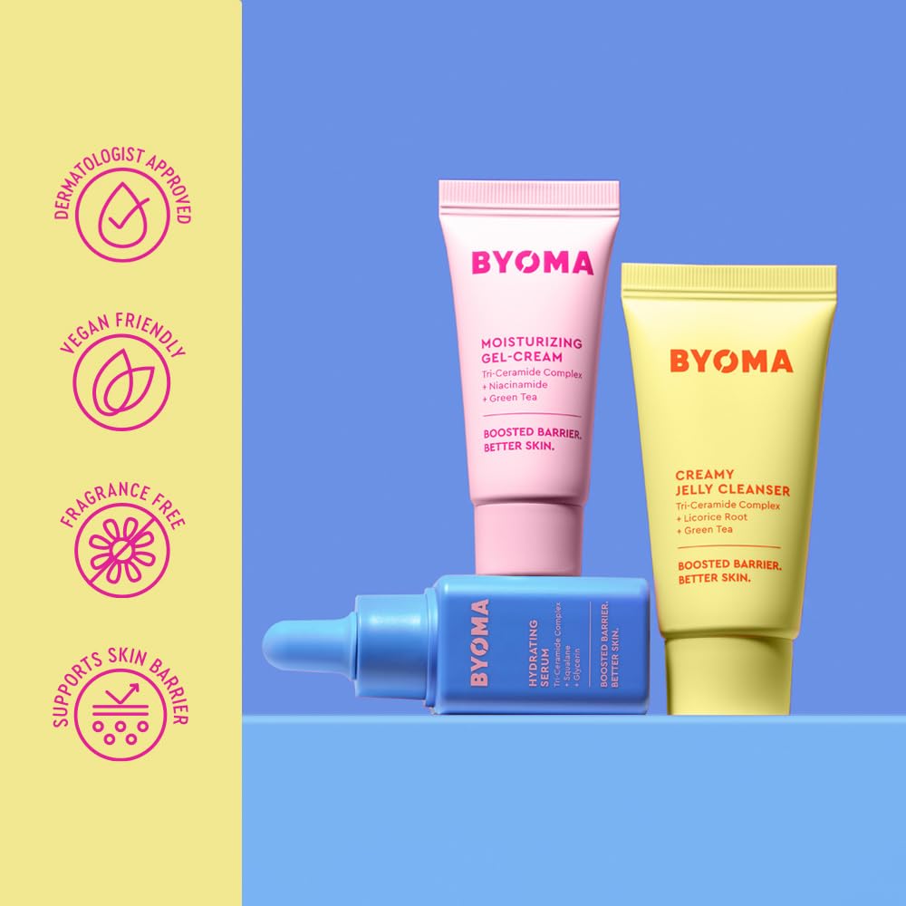 BYOMA ingredientes tri-ceramide complex visual de componentes que refuerzan barrera
