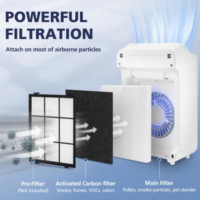 Cabiclean filtros de carbón activado listos para reducir olores domésticos