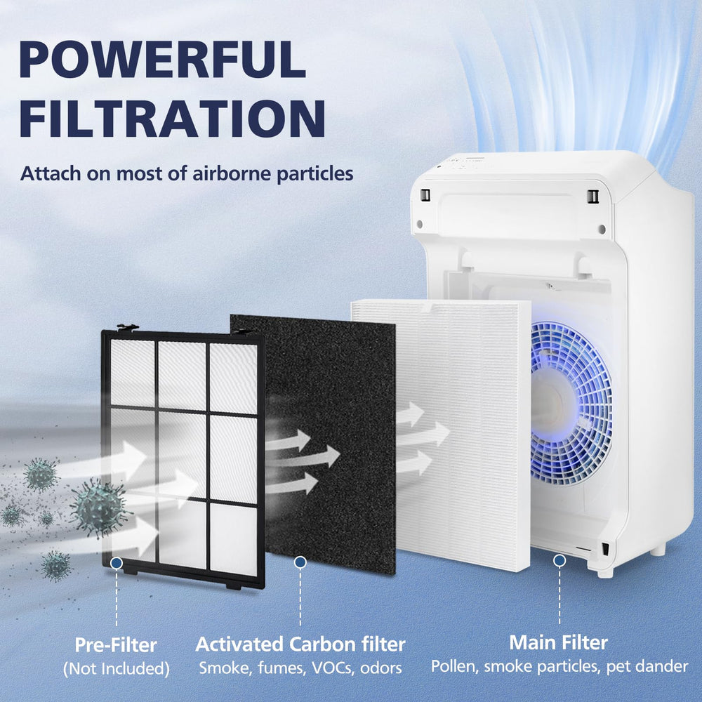 Cabiclean filtros de carbón activado listos para reducir olores domésticos