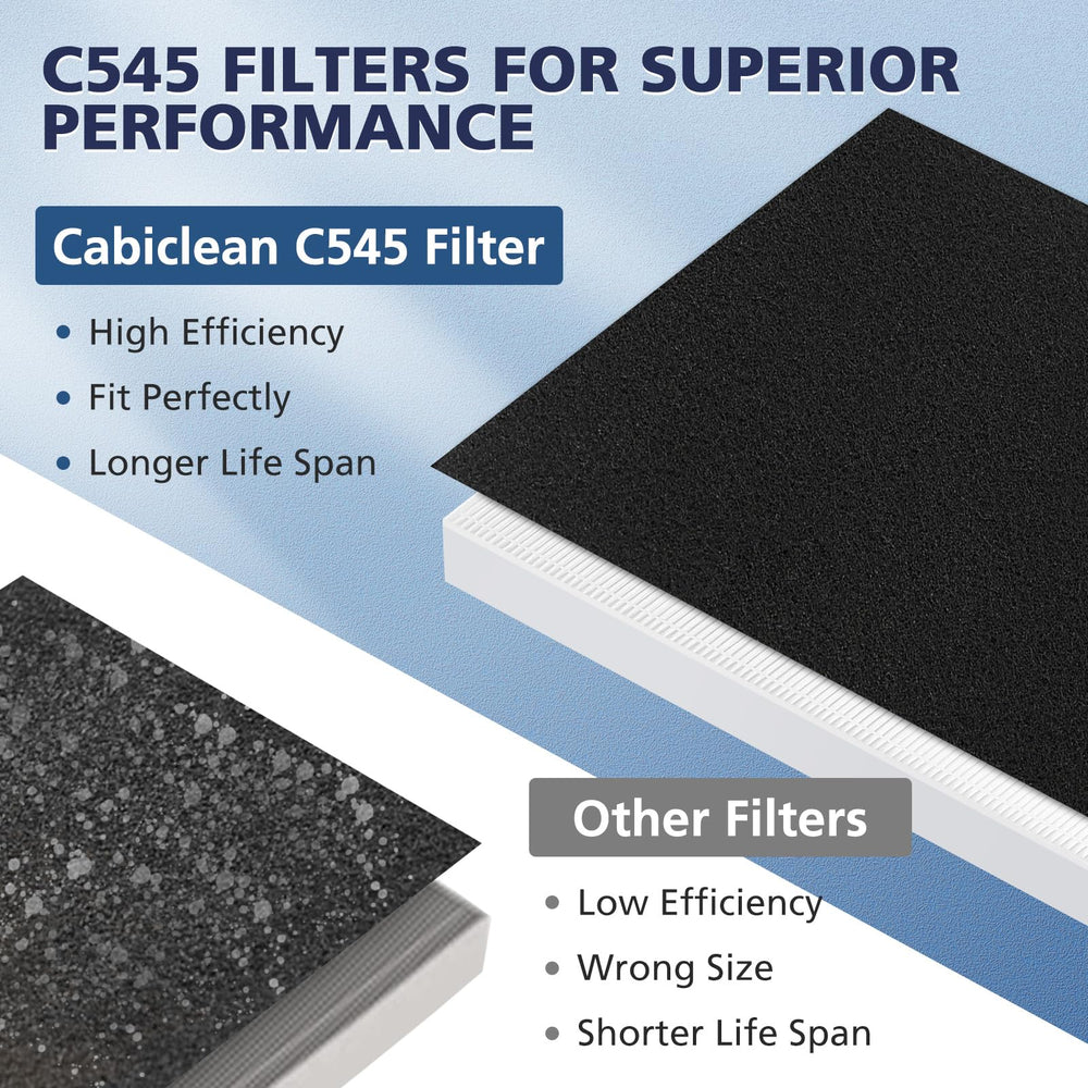 Cabiclean comparación de tamaño para ver escala y encaje exacto