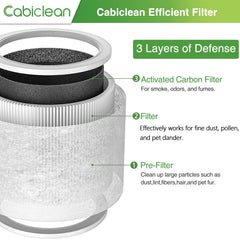 Cabiclean paquete de diez almohadillas aromáticas para personalizar ambiente