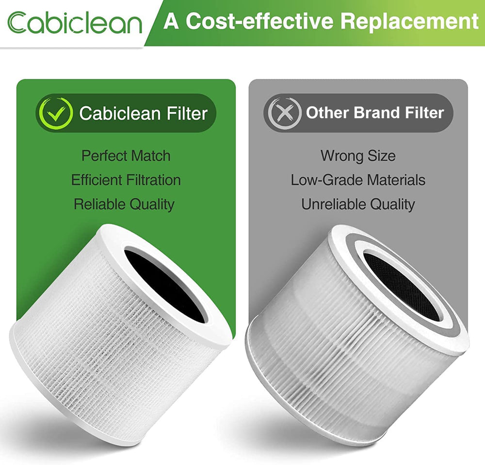 Cabiclean comparación de tamaño del filtro junto a objeto para escala