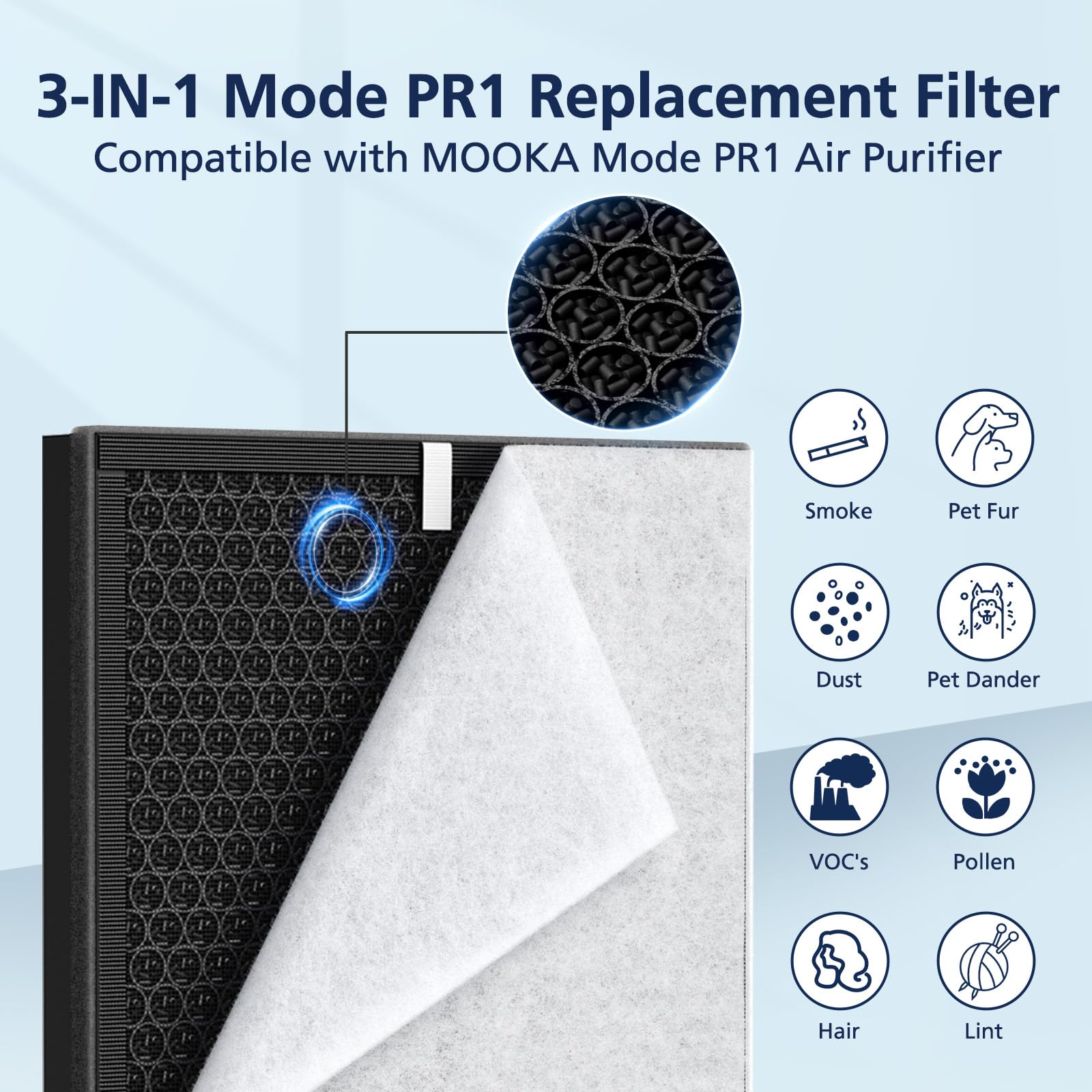 Cabiclean PR1 filtros en mano mostrando tamaño y escala para instalar