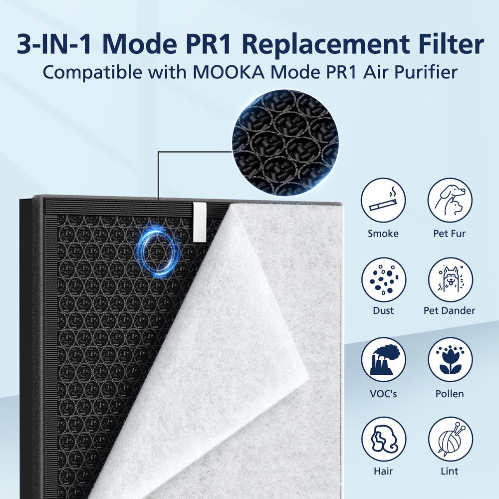 Cabiclean PR1 filtros en mano mostrando tamaño y escala para instalar
