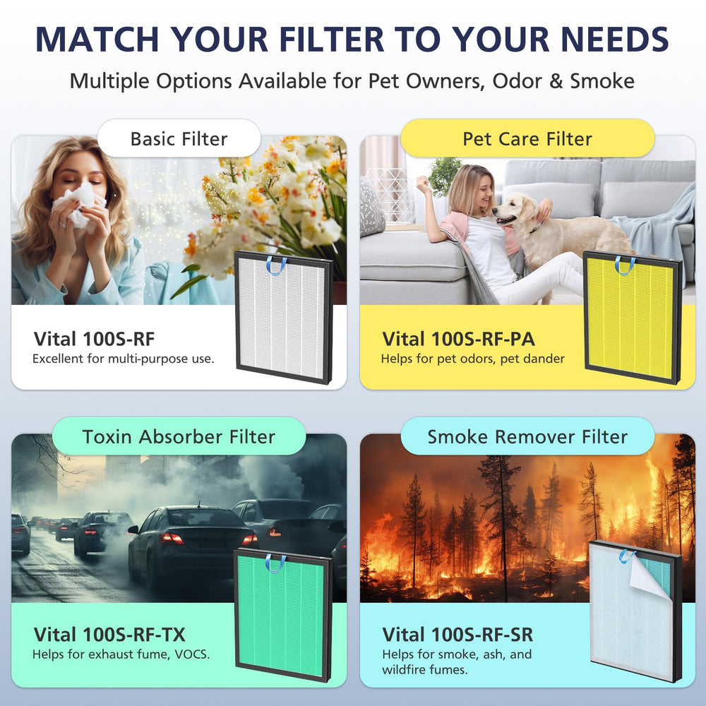 Cabiclean filter next to a ruler showing scale for correct Vital 100S-P fit verification