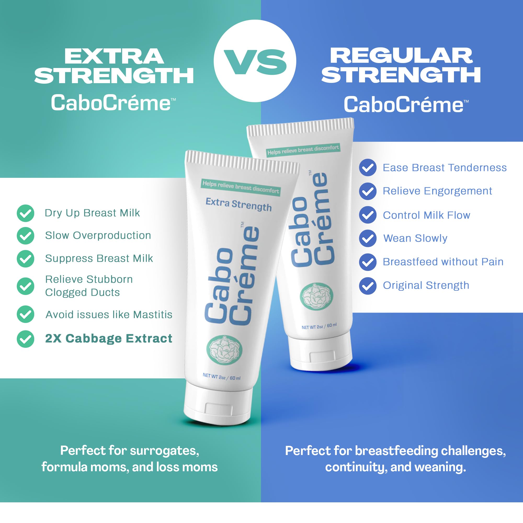 Cabocreme al lado de una regla para mostrar tamaño real de 2 oz, fácil transporte