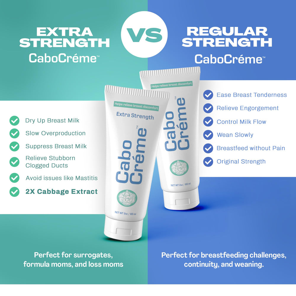 Cabocreme al lado de una regla para mostrar tamaño real de 2 oz, fácil transporte