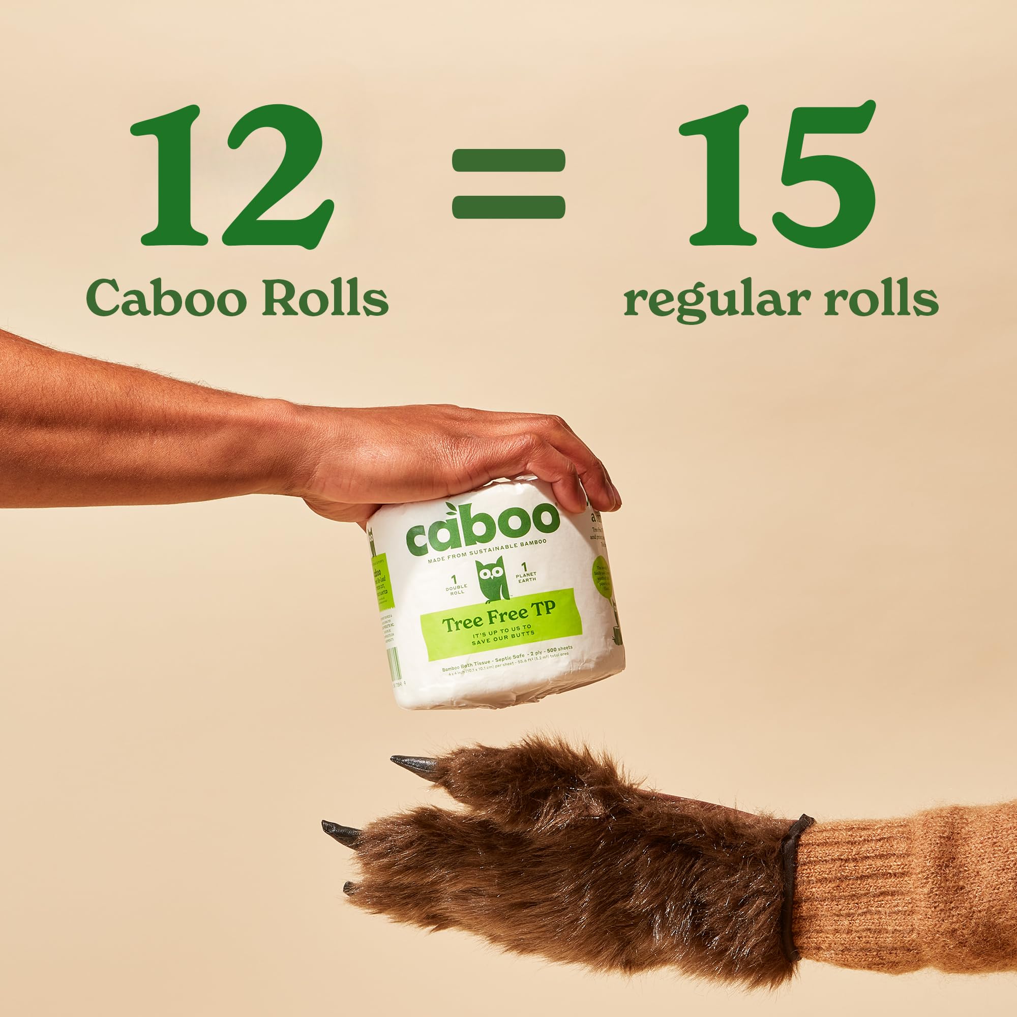 Caboo comparación de tamaño de rollo para mostrar rendimiento por rollo