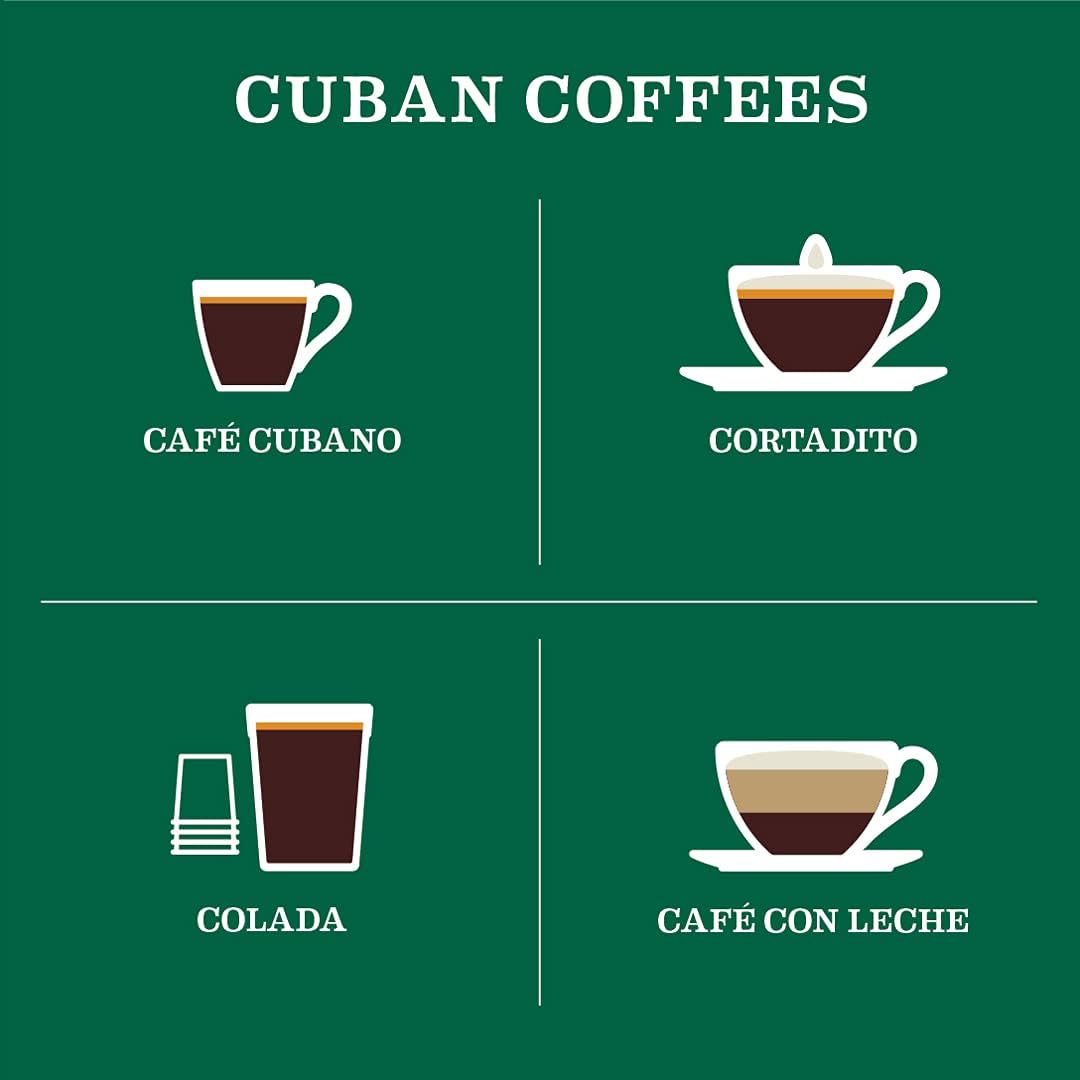 Café La Llave etiqueta con información de tostado y origen responsable