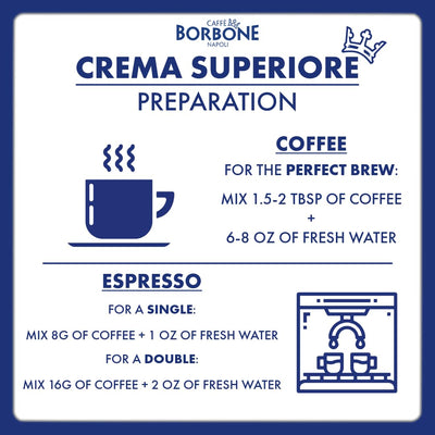 Caffè Borbone espresso pull with visible crema highlighting rich extraction