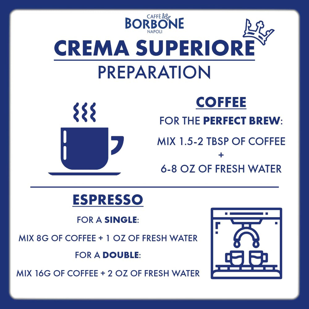 Caffè Borbone espresso pull with visible crema highlighting rich extraction