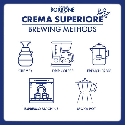 Caffè Borbone comparison of whole beans and medium grind for brewing guidance