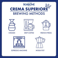 Caffè Borbone comparison of whole beans and medium grind for brewing guidance