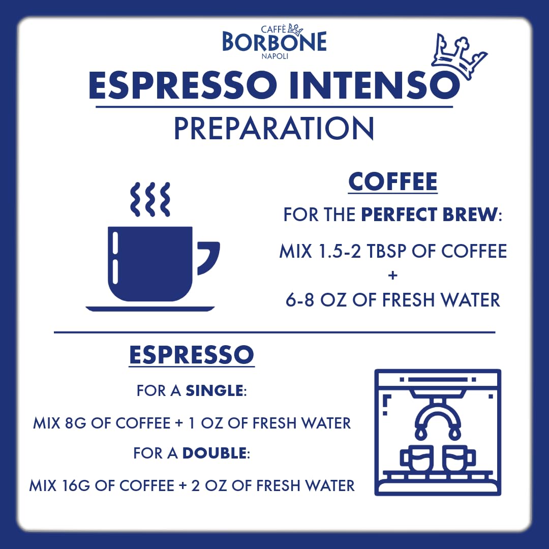 Caffè Borbone molienda fina preparada para espresso optimiza extracción
