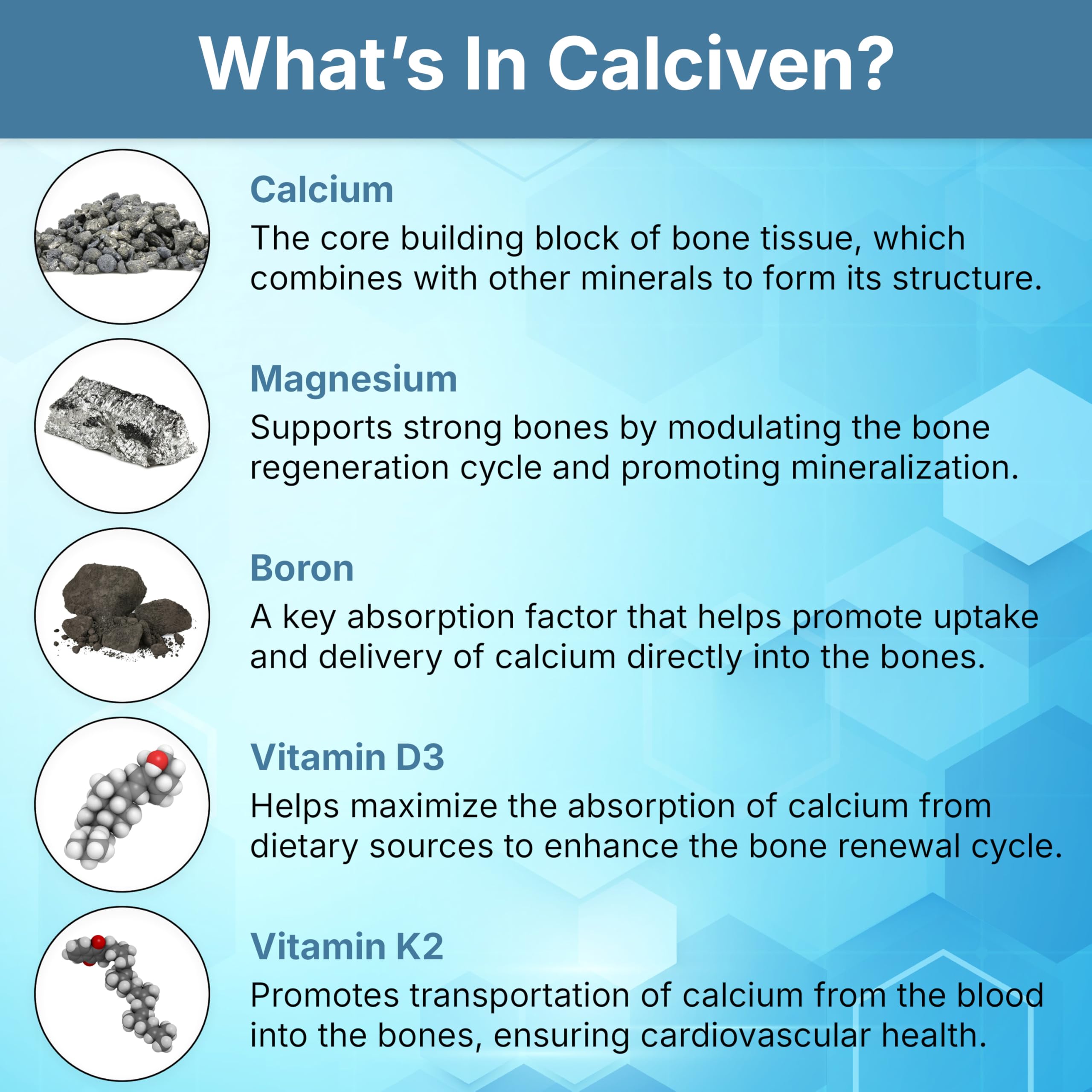 Calciven frasco junto a regla para comparar tamaño y cantidad por toma