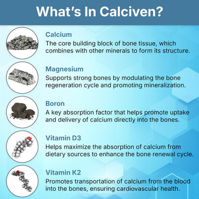 Calciven frasco junto a regla para comparar tamaño y cantidad por toma
