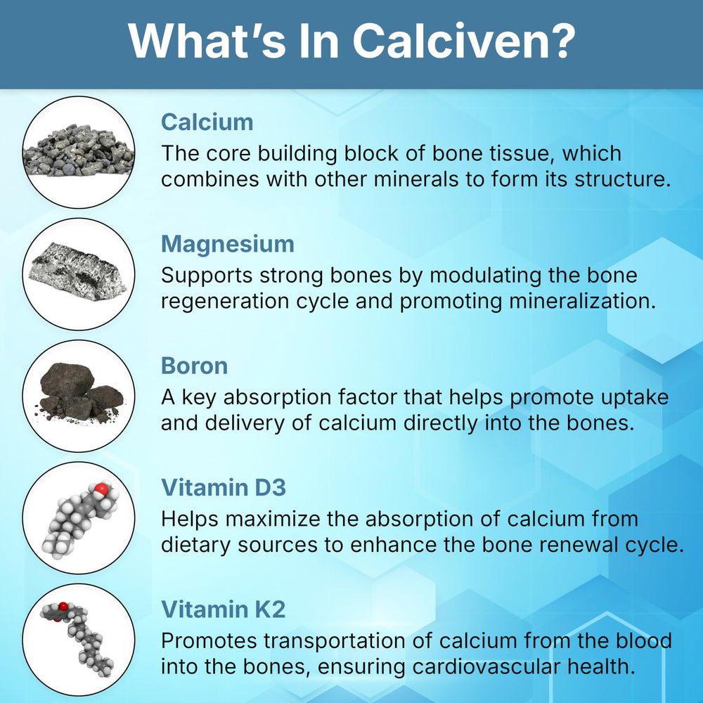 Calciven frasco junto a regla para comparar tamaño y cantidad por toma