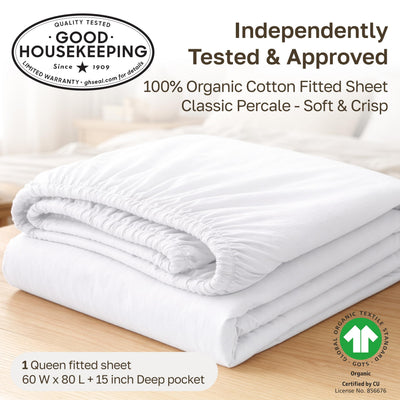 California Design Den elastic and pocket detail illustrating secure snug fit