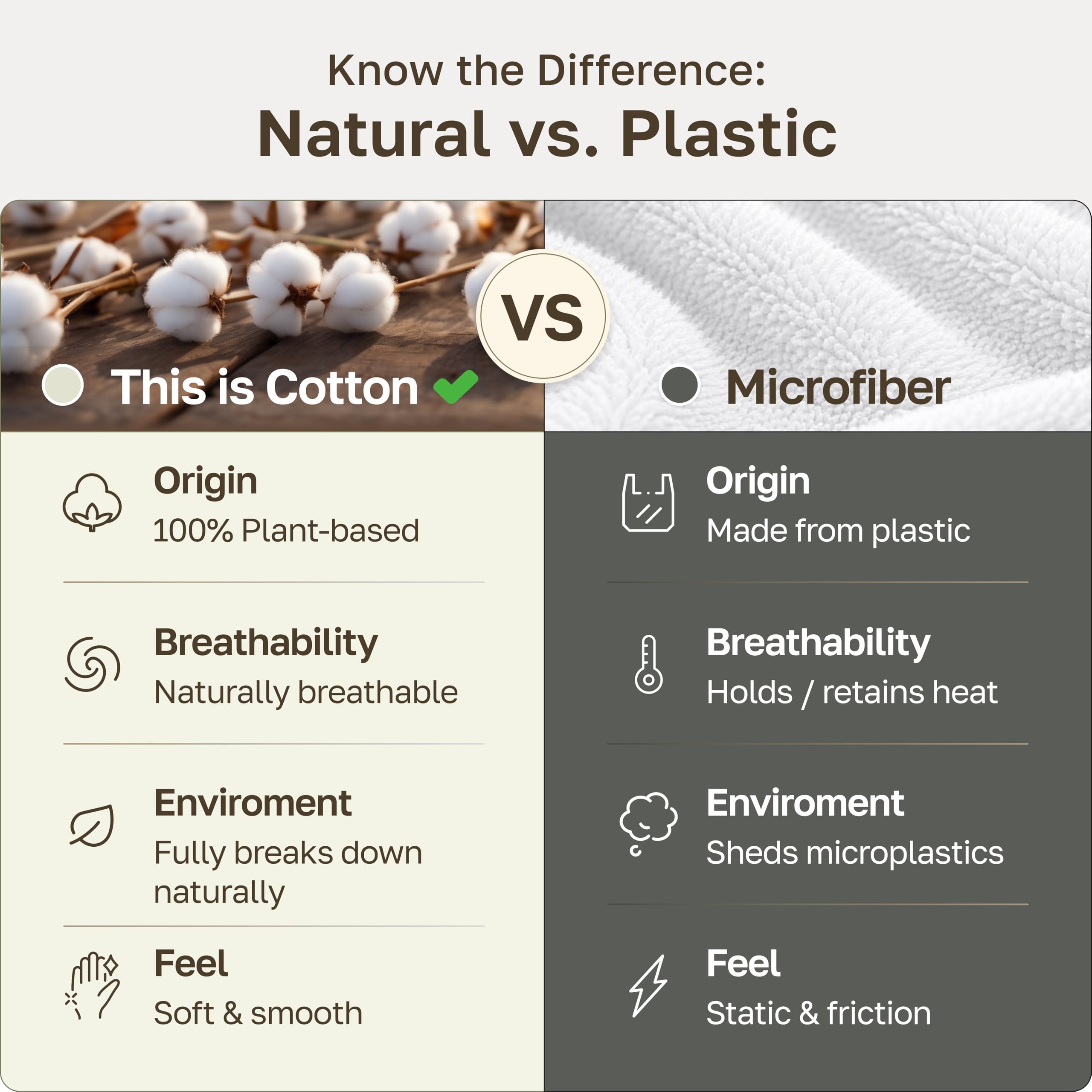 California Design Den stacked pillowcases in plastic-free packaging reflecting eco benefit