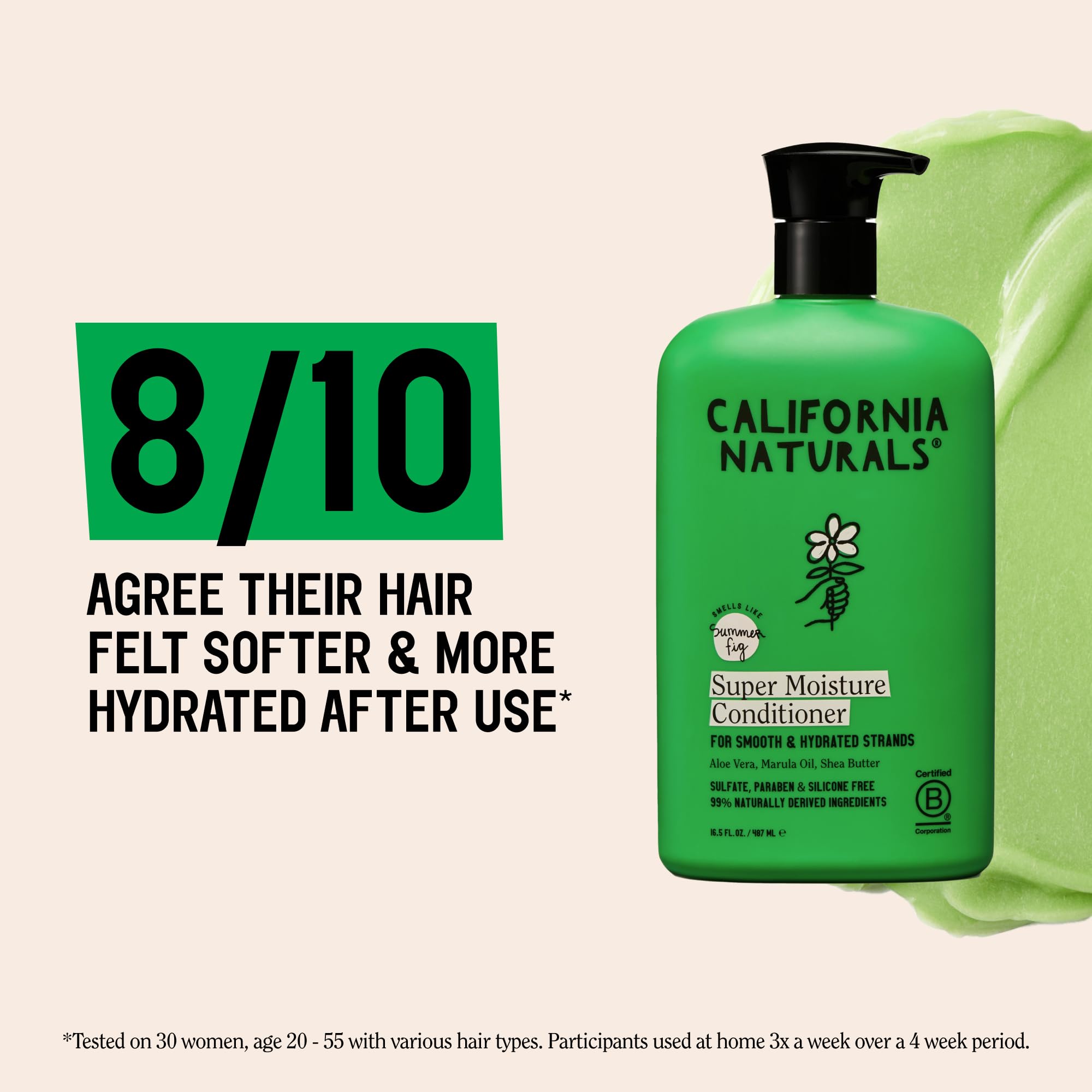 California Naturals bottles in hand for scale showing 20 fl oz size and travel convenience