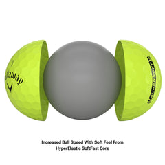 Callaway Supersoft 2023 verde imagen conceptual del núcleo HyperElastic SoftFast y beneficio de velocidad