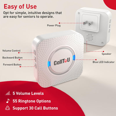 CallToU receiver side profile with LED indicator highlighting visual alert feature