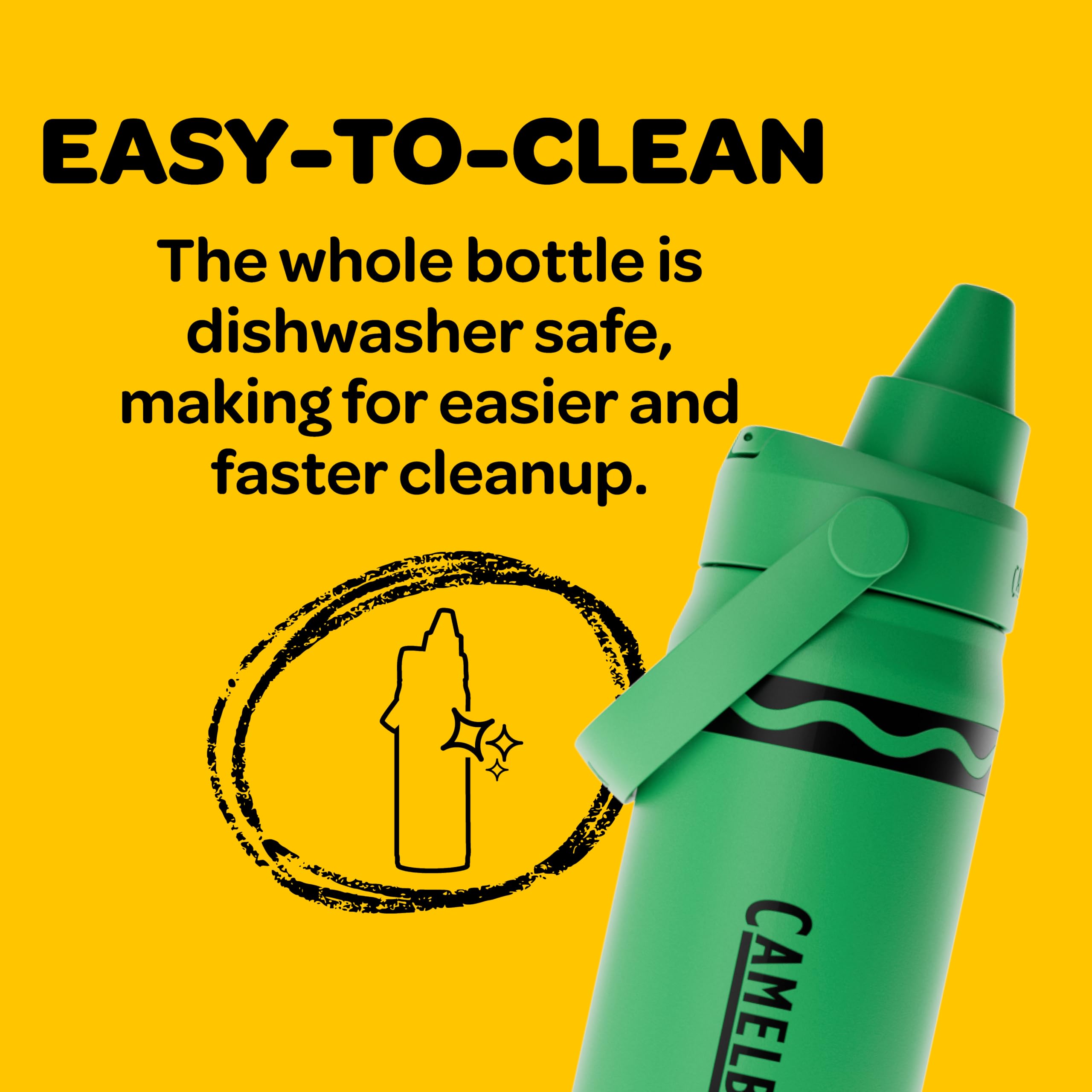 CamelBak Crayola botella abierta mostrando boca amplia para limpieza fácil